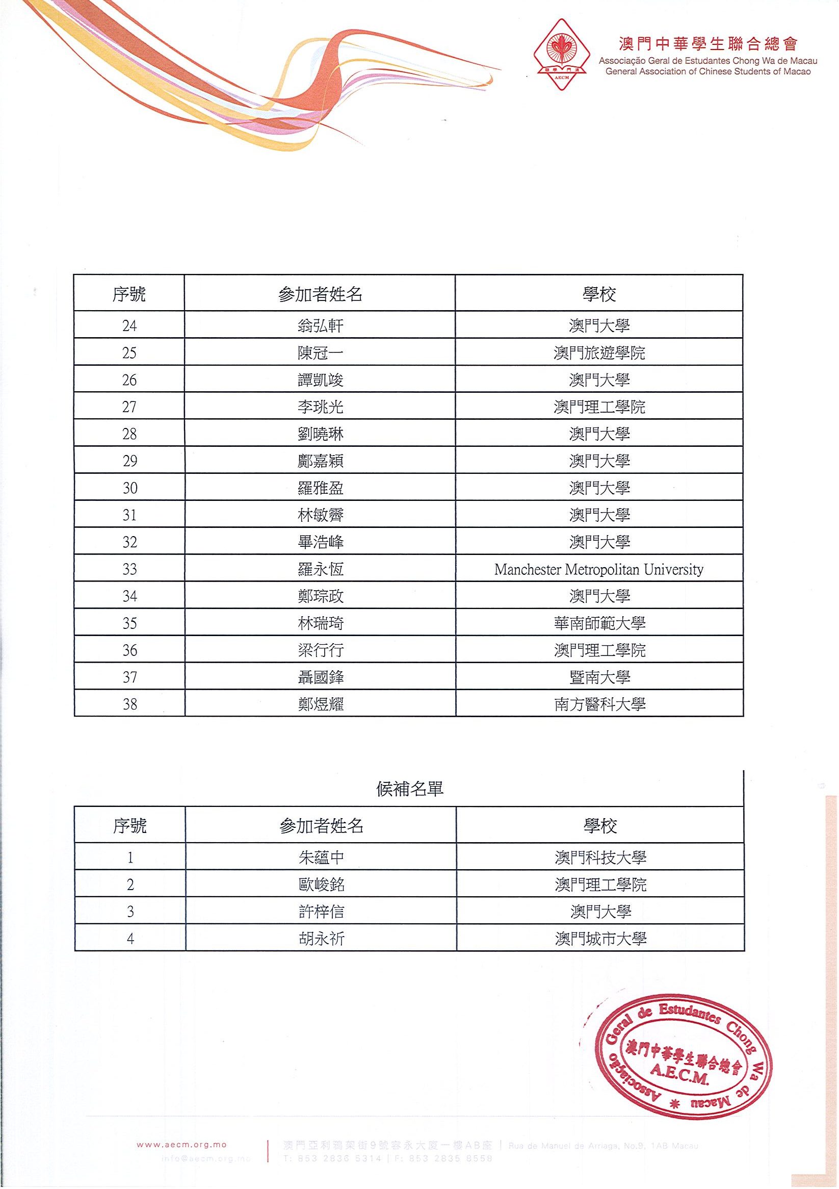 推介】Oh My Camp —— 聯校迎「莘」2020 - 澳門中華學生聯合總會